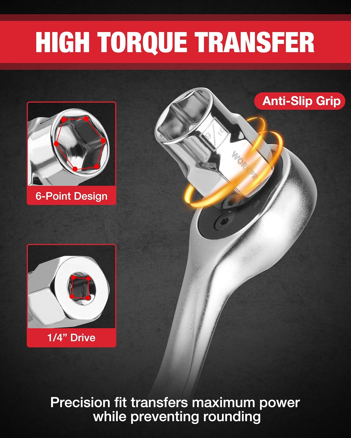 1/4 in drive 6-point sockets with anti-slip grip and anti-rounding design