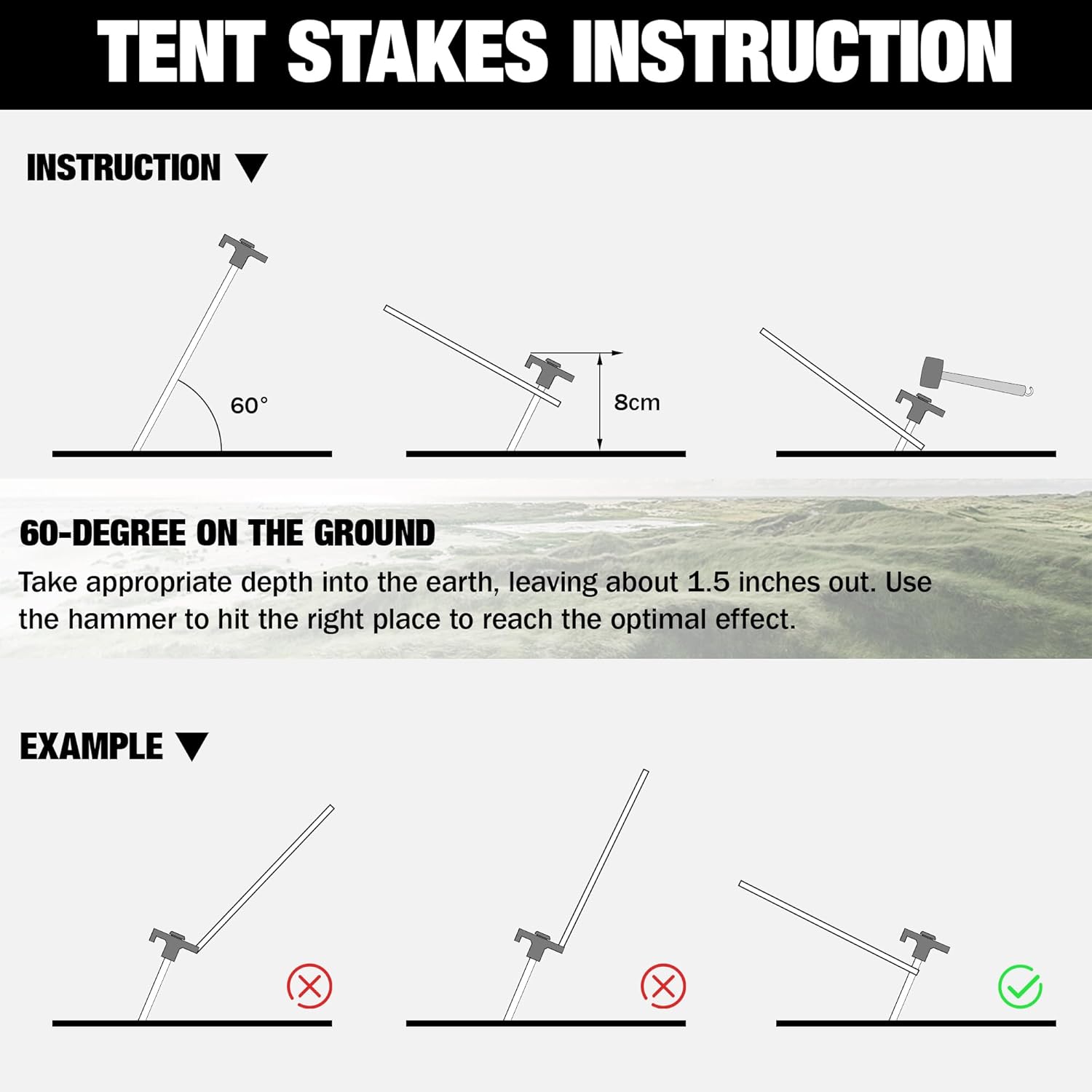 Tent stakes installation instruction graphic showing 60-degree ground angle