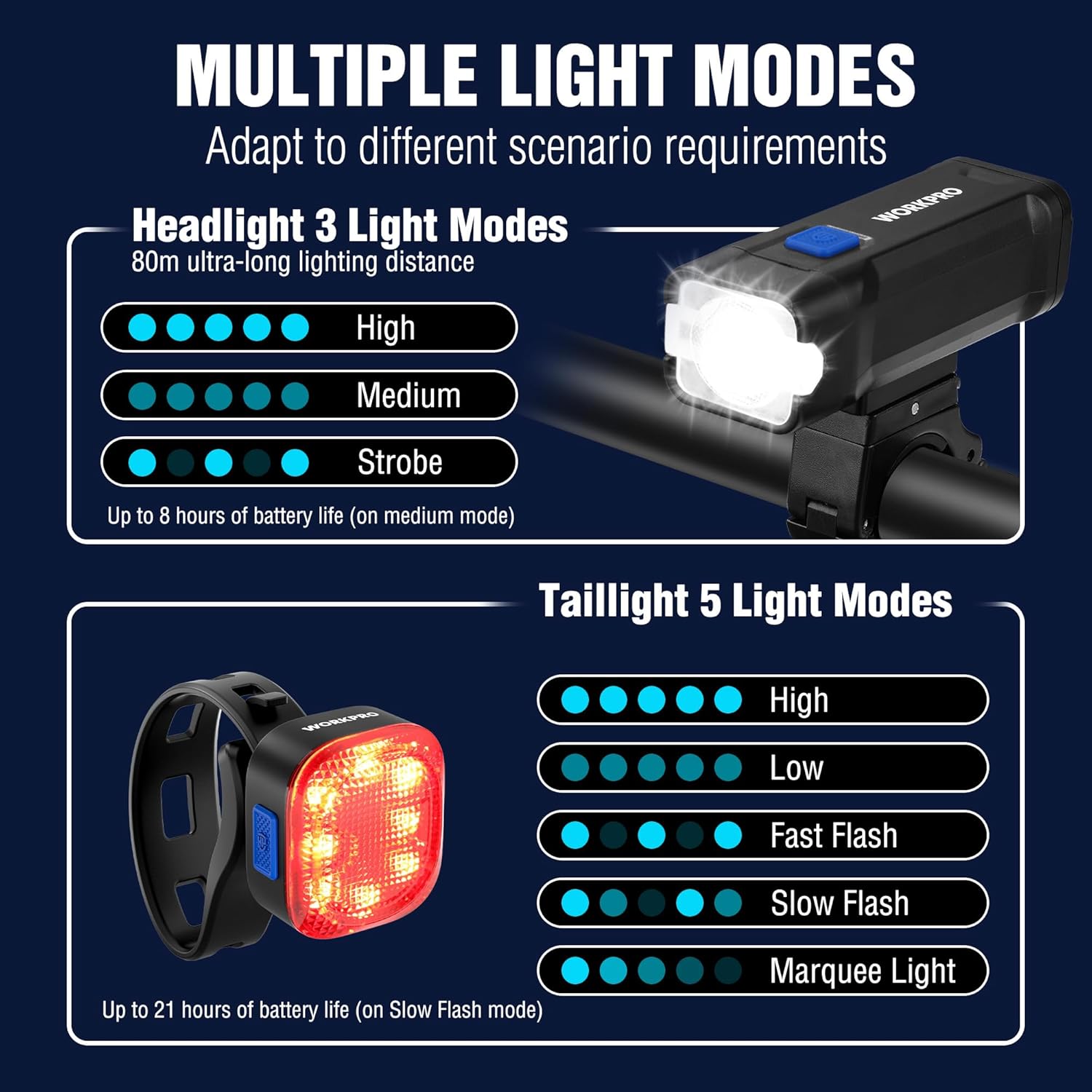 Dual bike lights set featuring front white headlight and red taillight with multiple modes