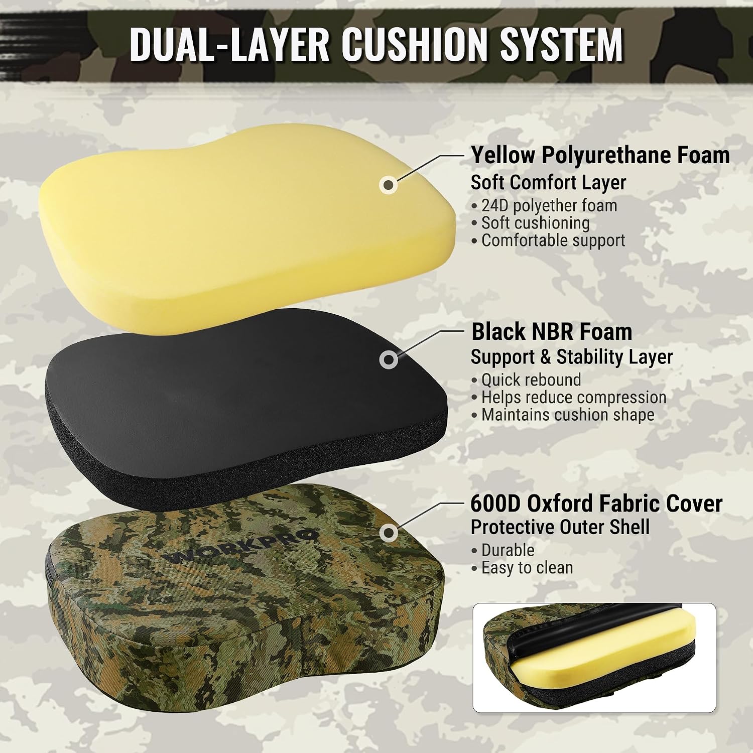 WORKPRO Hunting Seat Cushion, Camo with quality durable dual-layer foam and secure stable support