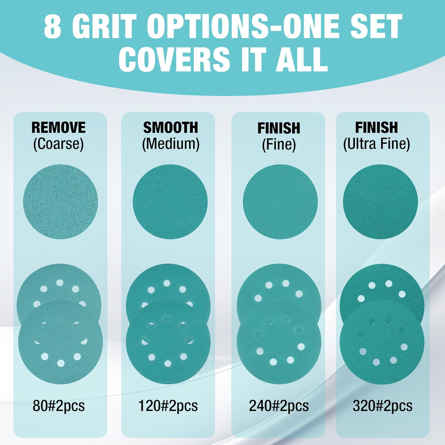 Set of teal sanding discs with different textures and dust-hole patterns