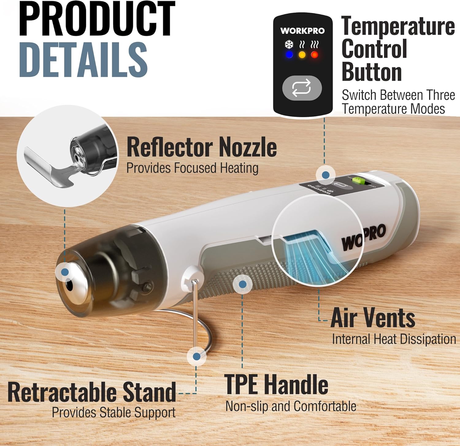 Cordless mini heat gun with reflector nozzle, air vents, and TPE non-slip handle grip.