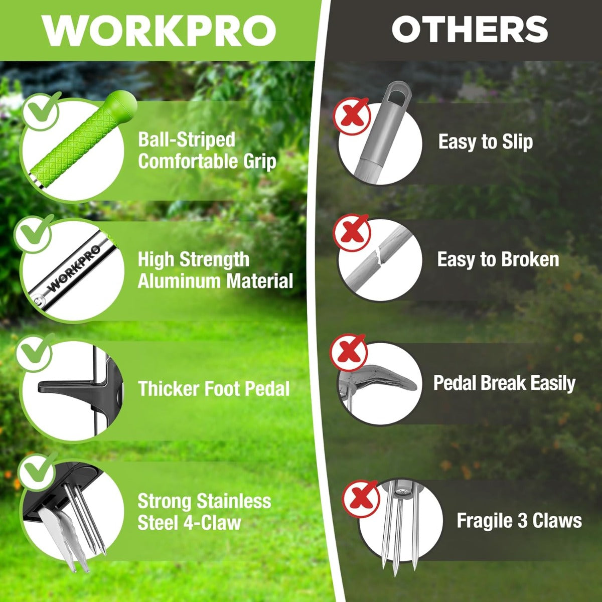 Stand-up root weed remover tool with ball-striped grip, thick foot pedal, 4-claw head