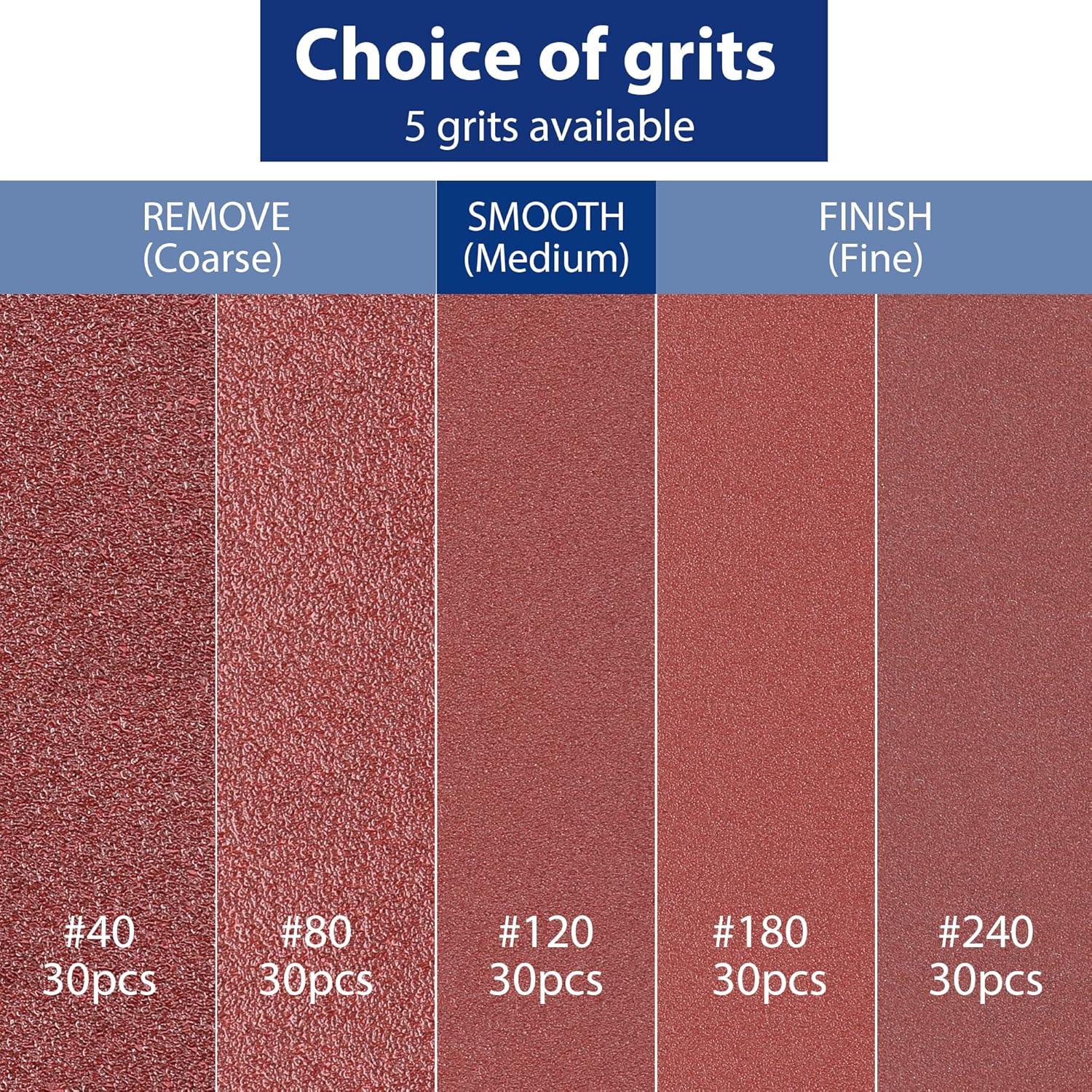 Assorted set of red triangular sanding pads with 5-hole pattern and multiple grits