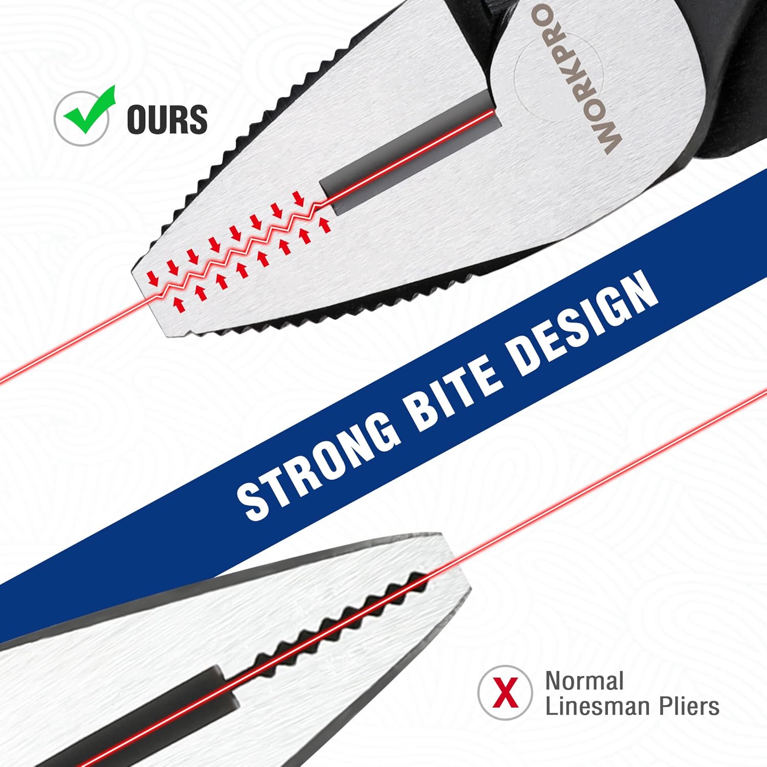 WORKPRO screw extractor pliers with serrated jaw teeth for gripping stripped fasteners