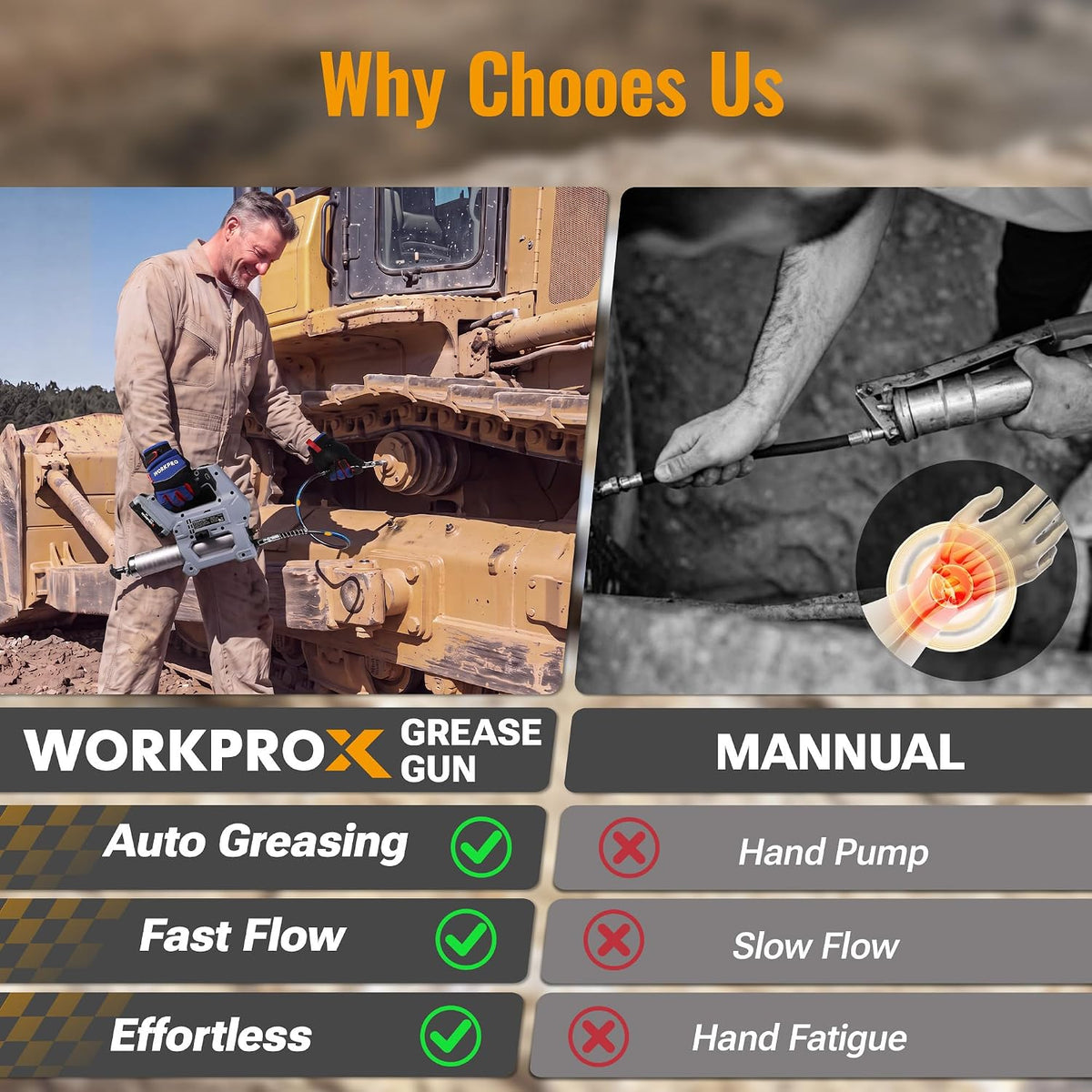 WORKPROX Electric Grease Gun, 10000 PSI, 4.2 ozmin in innovation quality high-quality secure durable convenient design