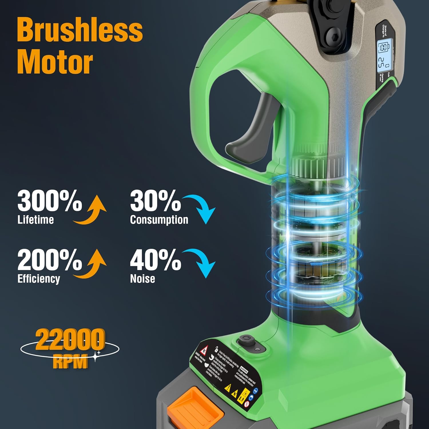 Green cordless pruning shears base with brushless motor design and LED display