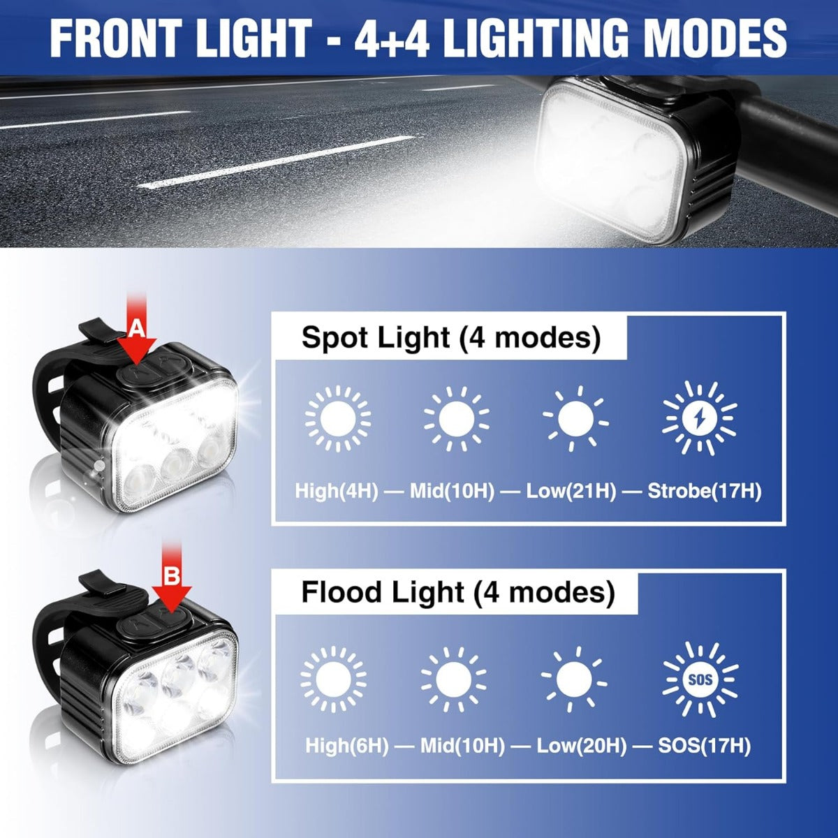 Rechargeable front bike spotlight light with black housing and white LED beam