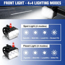 WORKPRO Rechargeable & IP65 Waterproof Ultra Bright Bike Lights Set for Night Riding