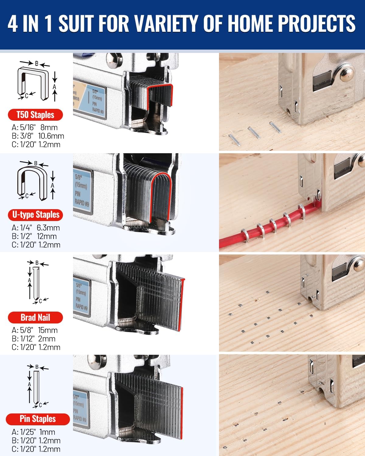 4-in-1 manual stapler demonstrating T50 staples, U-type staples, brad nails, and pin staples