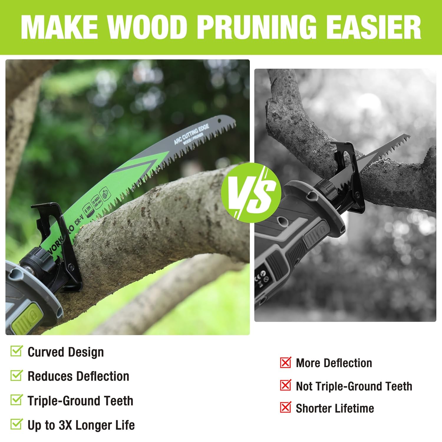 WORKPRO arc-edge wood pruning saw blade with triple-ground teeth, green and black