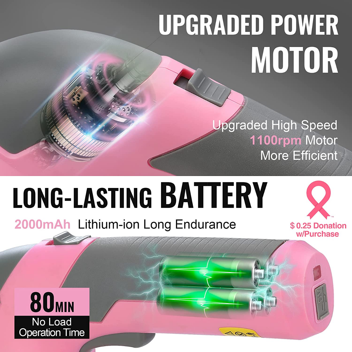 Pink electric cordless hedge trimmer with long-lasting lithium-ion battery