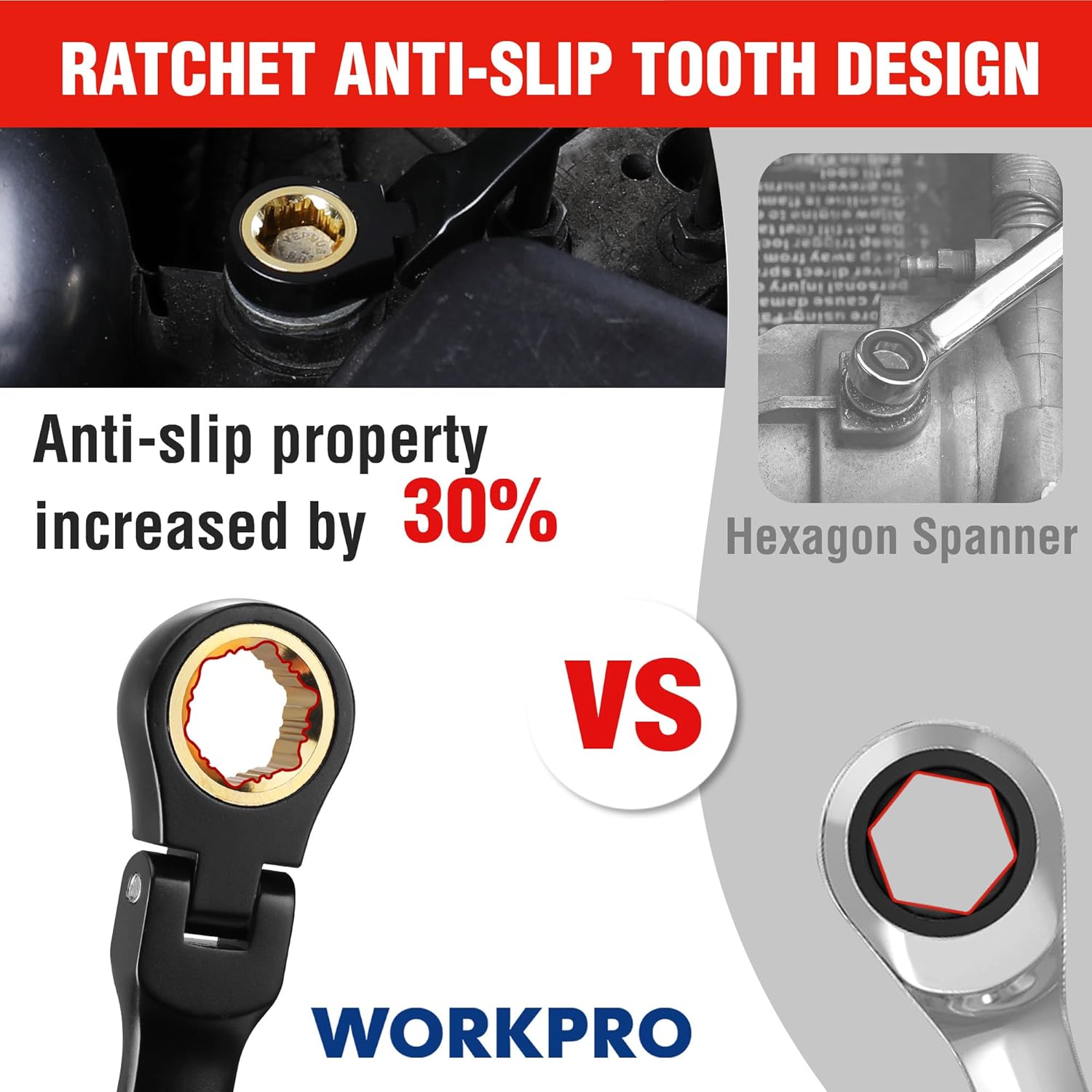 Flex-head ratcheting wrench with anti-slip ring and gold-toned ratchet drive