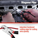 WORKPRO 7-piece Pliers Set, Black | Groove Joint Piler, Long Nose Piler, Slip Joint Piler, Linesman Piler, Diagonal Pliers for DIY & Home Use