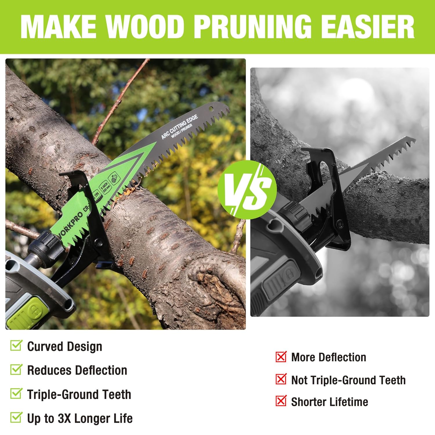 Arc edge wood/pruning reciprocating saw blade showing blade teeth detail