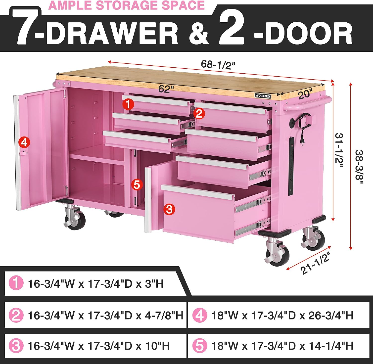 Pink 7-drawer tool chest with 2 doors, open cabinet view and shelves