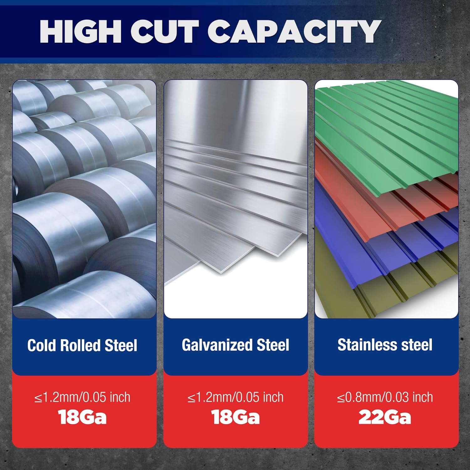 High cut capacity for cold rolled, galvanized, and stainless steel sheet thicknesses