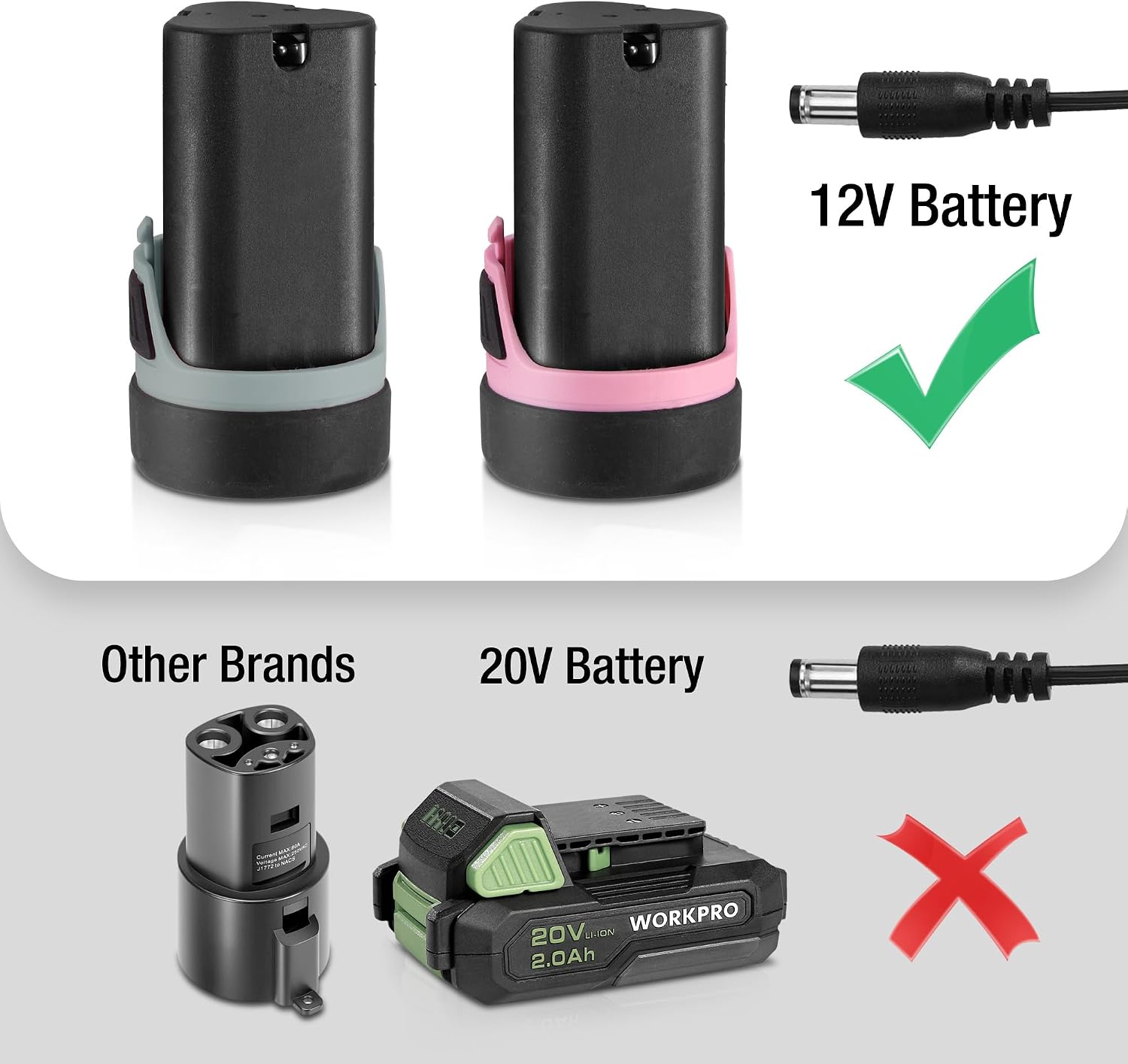 WORKPRO 12V battery pack charger dock with two batteries and charging cable