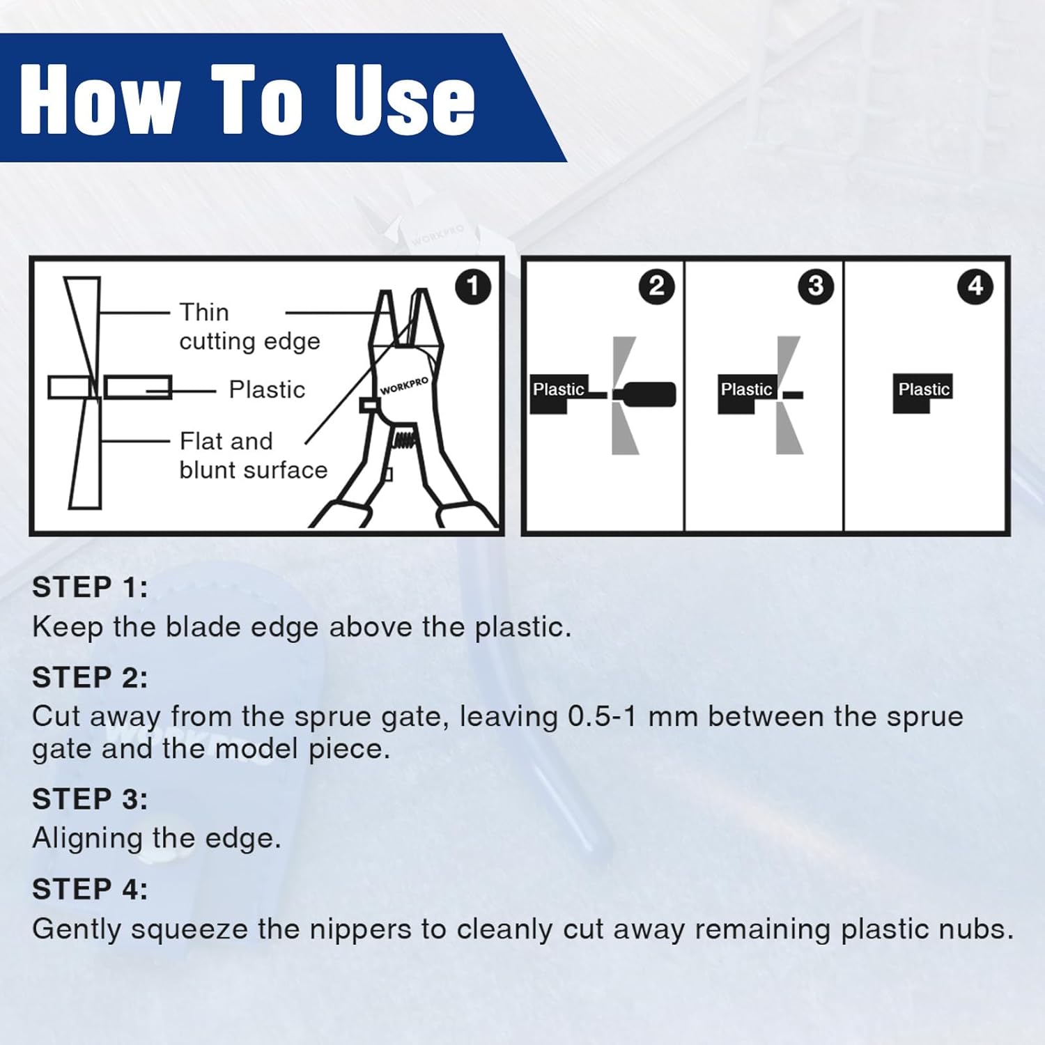 Diagram for using model nippers, step-by-step cutting instructions