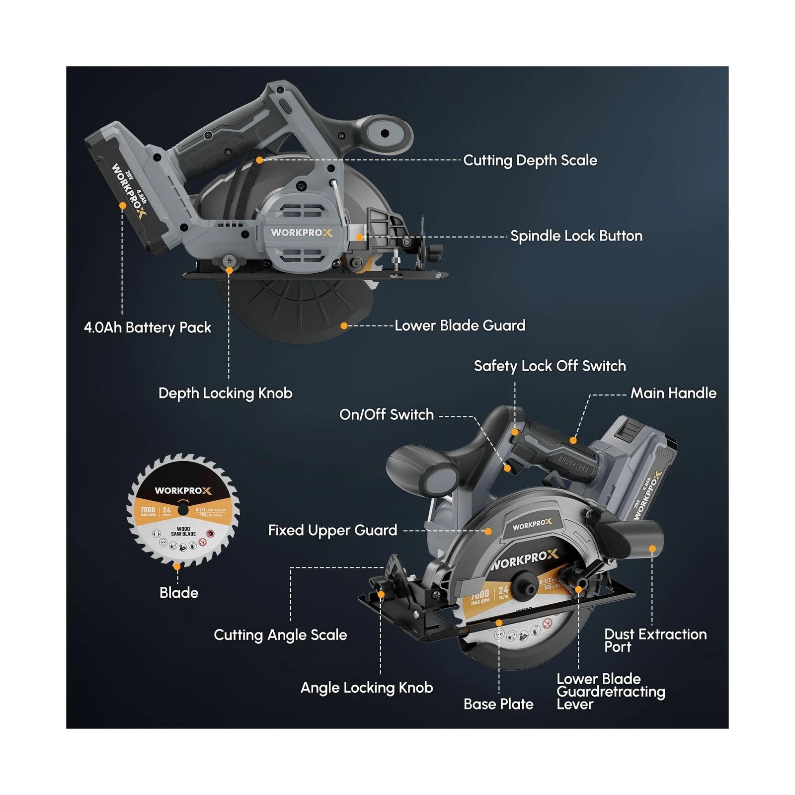 Cordless circular saw parts diagram with blade, guards, handle, and base plate