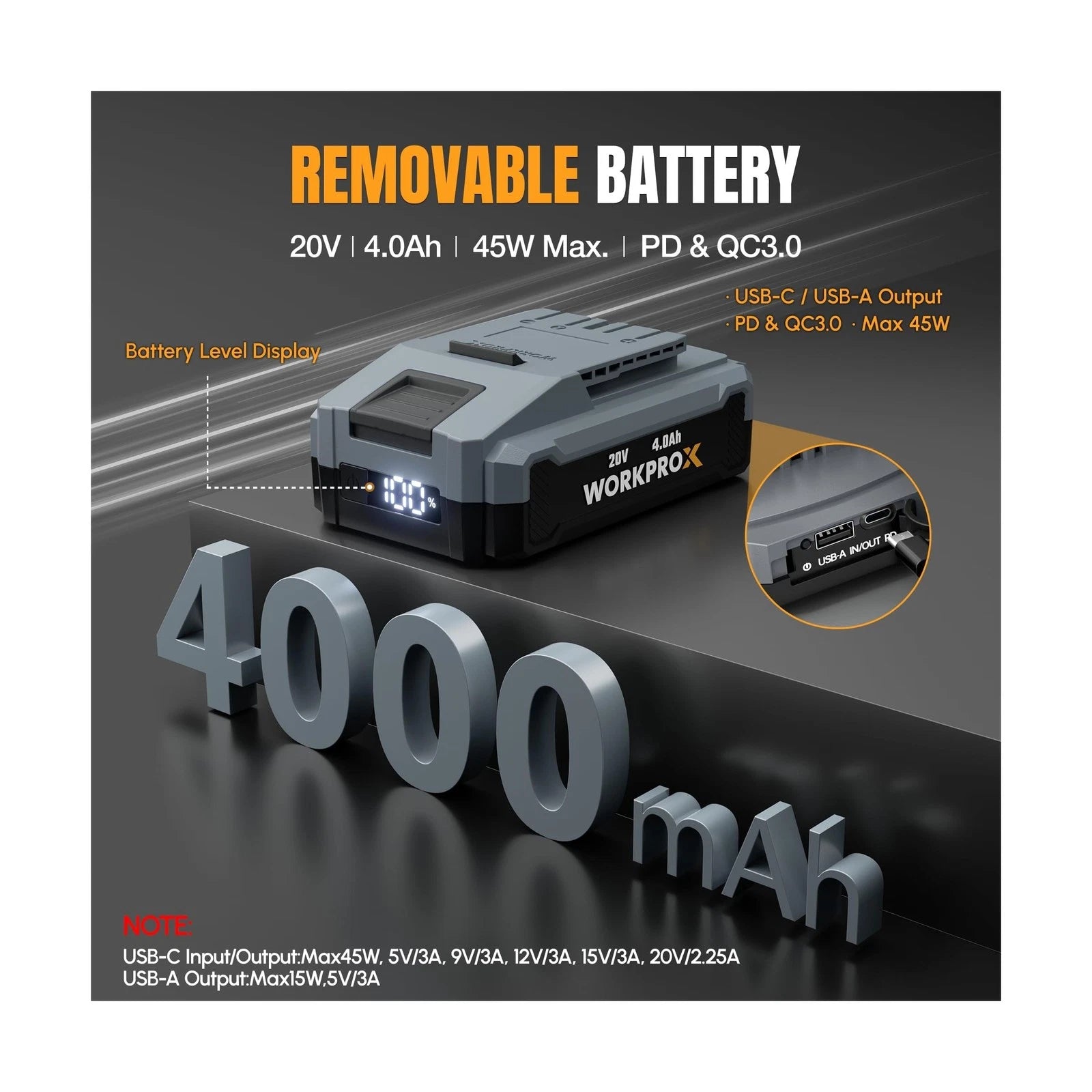 20V removable battery pack with LED battery level display for cordless saw