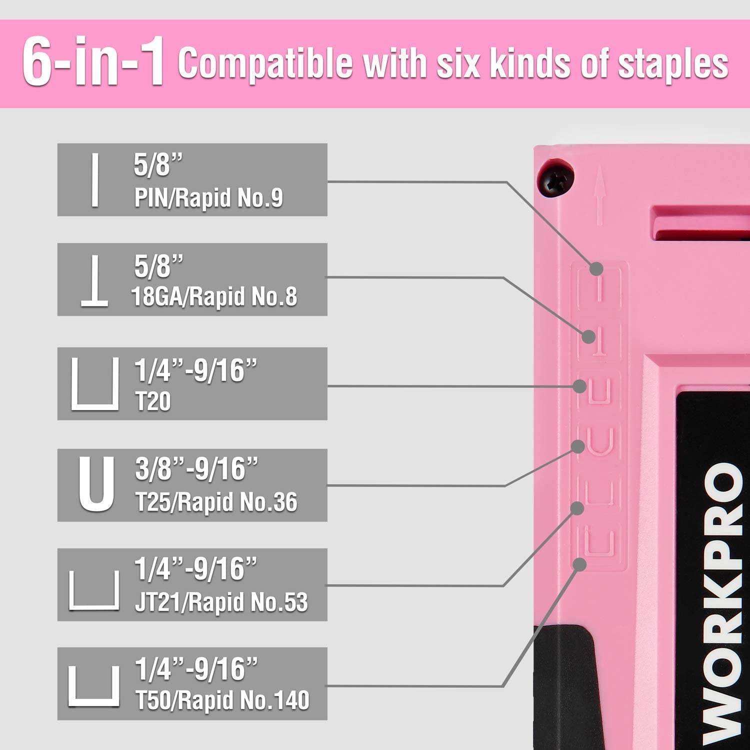 Pink 6-in-1 brad stapler with compatibility chart showing staple size markings