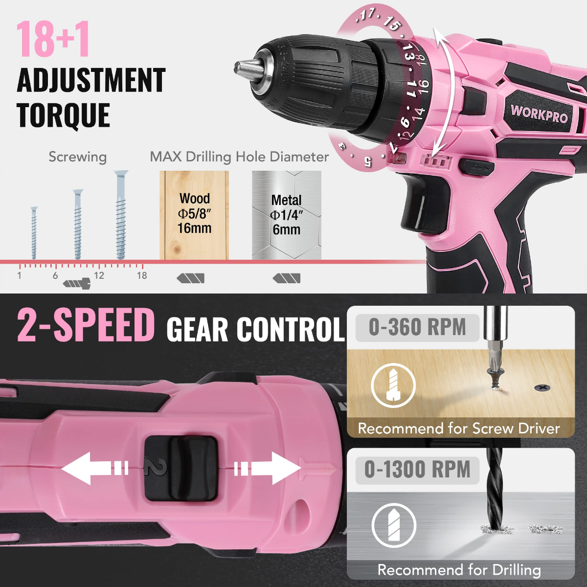Pink cordless drill driver with 2-speed gear control and adjustable torque settings