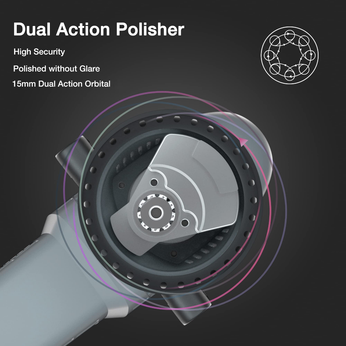 Dual action random orbital backing pad with dual-action rotation motion