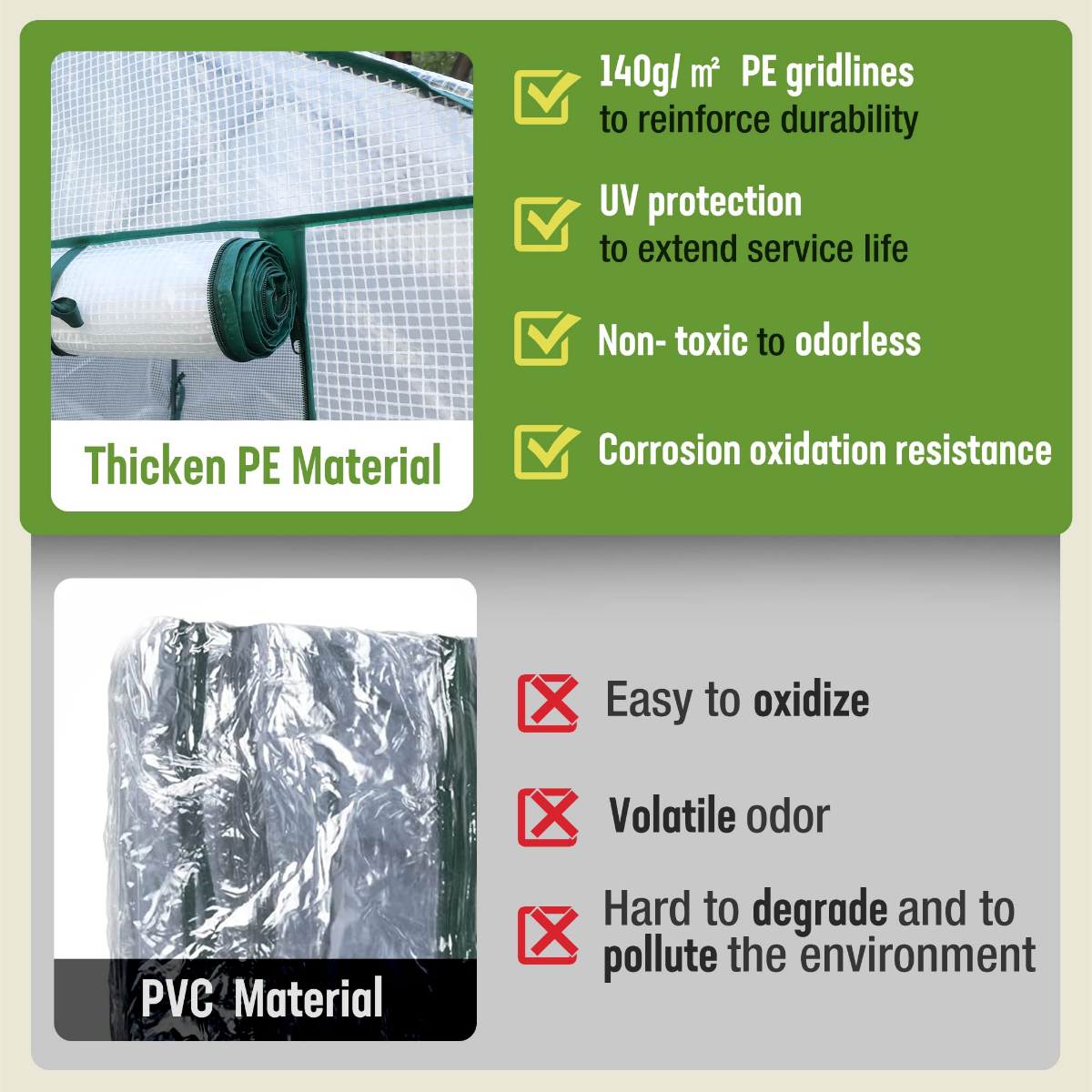 Thick PE greenhouse cover with UV protection, waterproofing, and non-toxic 140g/m² grid