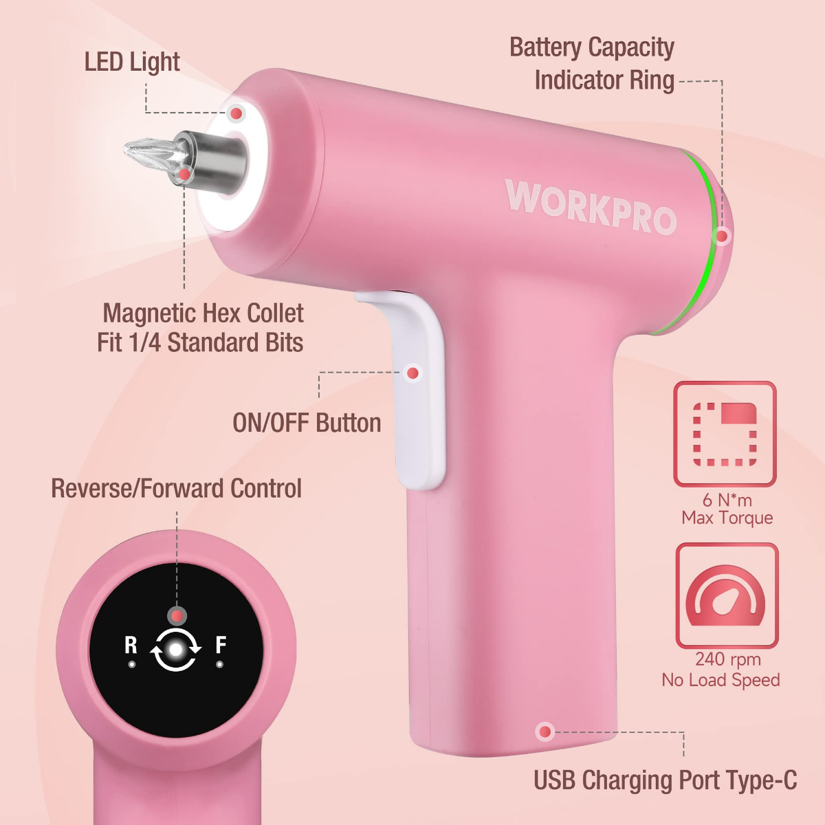 Cordless electric screwdriver, pink with magnetic hex bit holder and USB-C charging port