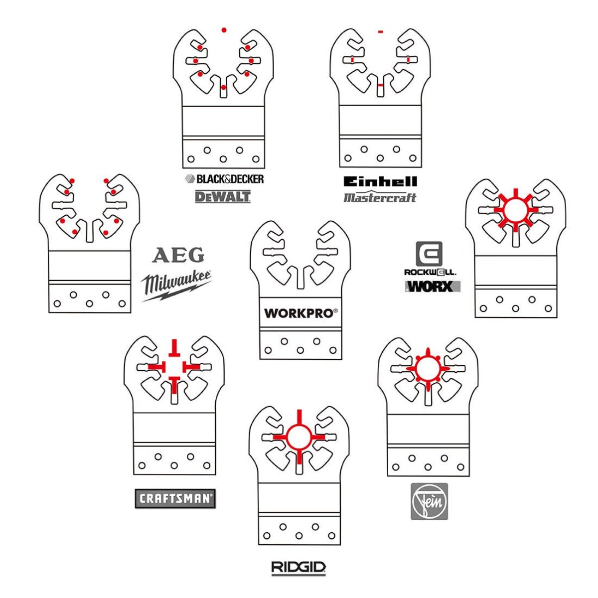 Oscillating saw blade set with assorted compatibility blade shapes and sizes