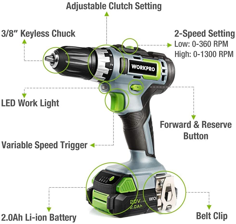 Green and gray WORKPRO cordless drill/driver infographic with clutch, LED, and trigger