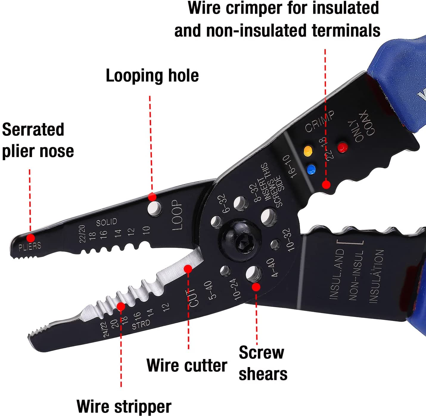 Wire stripper, cutter, and crimper pliers with labeled serrated jaws