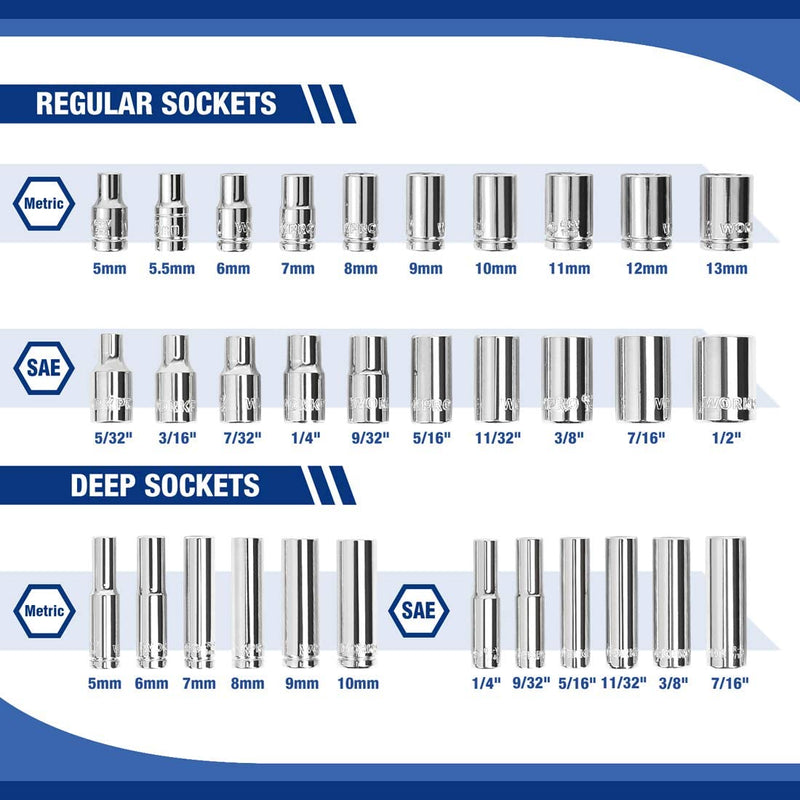 Square Plug Socket Sizes Standard Socket Size Chart In Order