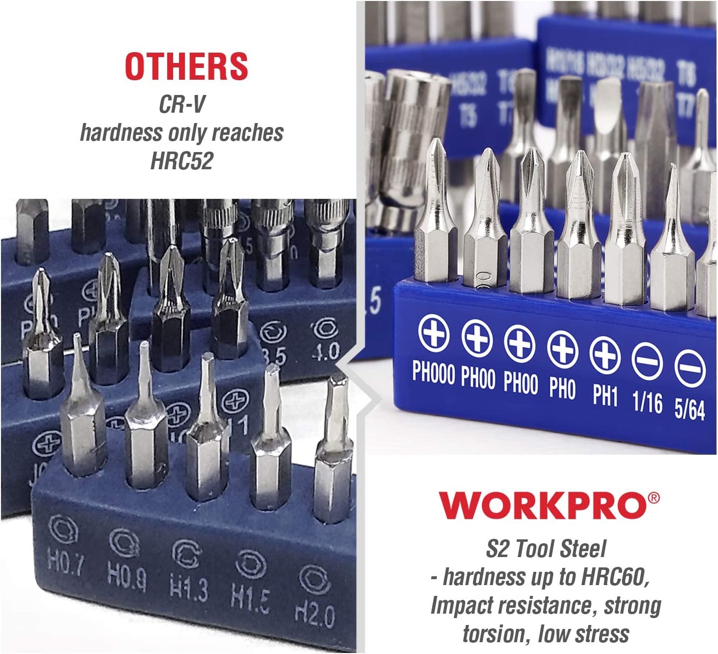 Precision screwdriver bit set on blue holder with steel tip pieces