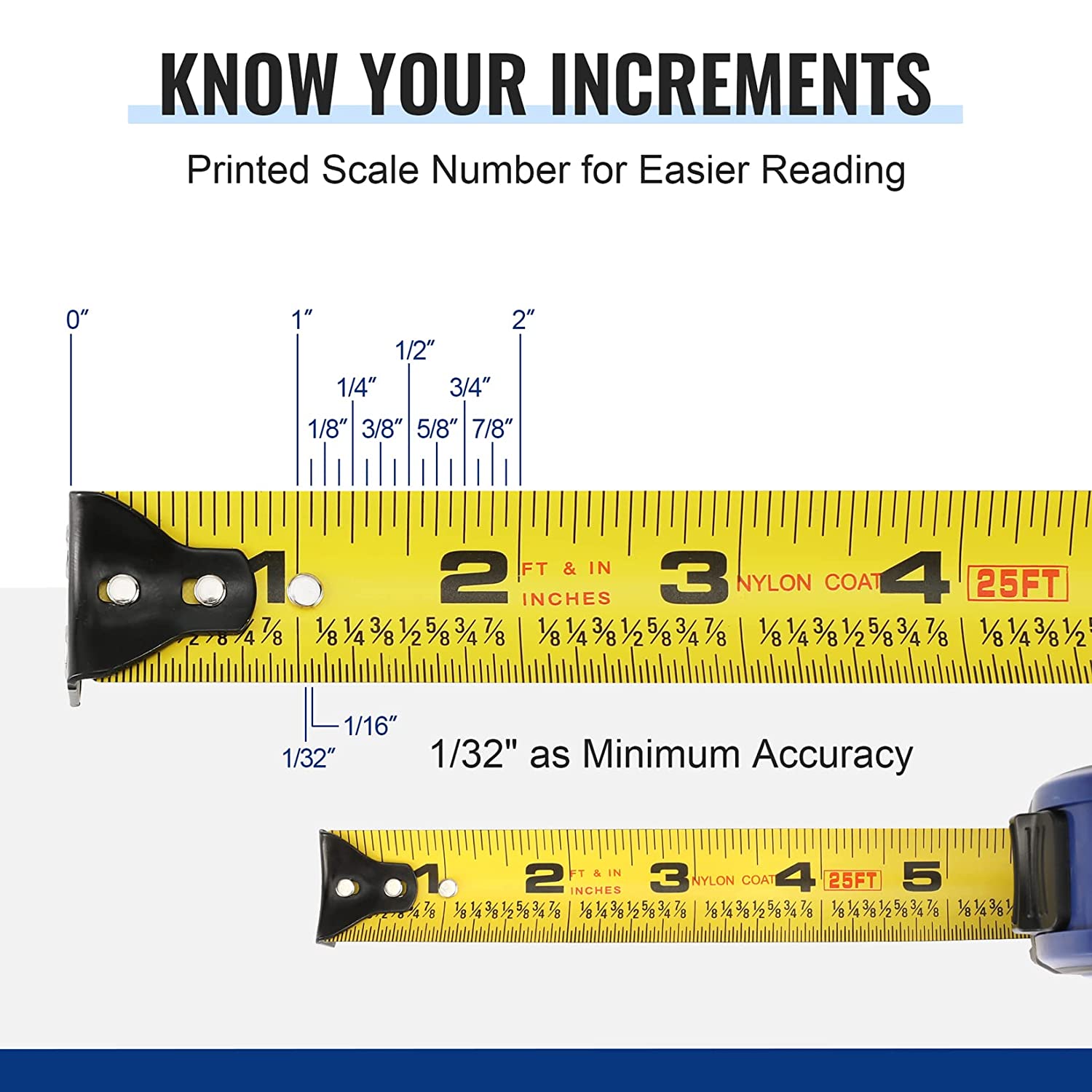 WORKPRO tape measure blade with inch markings and 1/32-in accuracy indicator