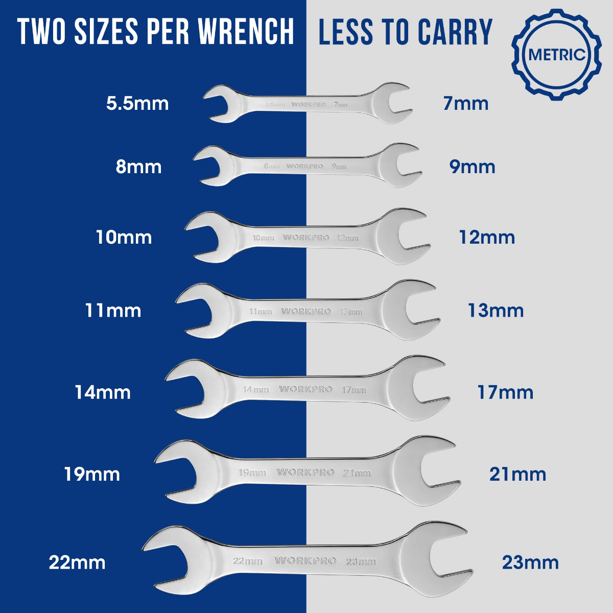 Metric super-thin open-end wrenches set with chrome finish and size markings
