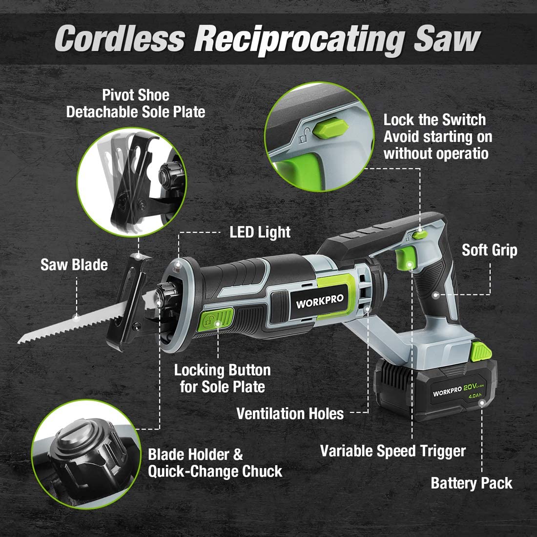 Cordless reciprocating saw labeled feature diagram with pivot shoe and LED light