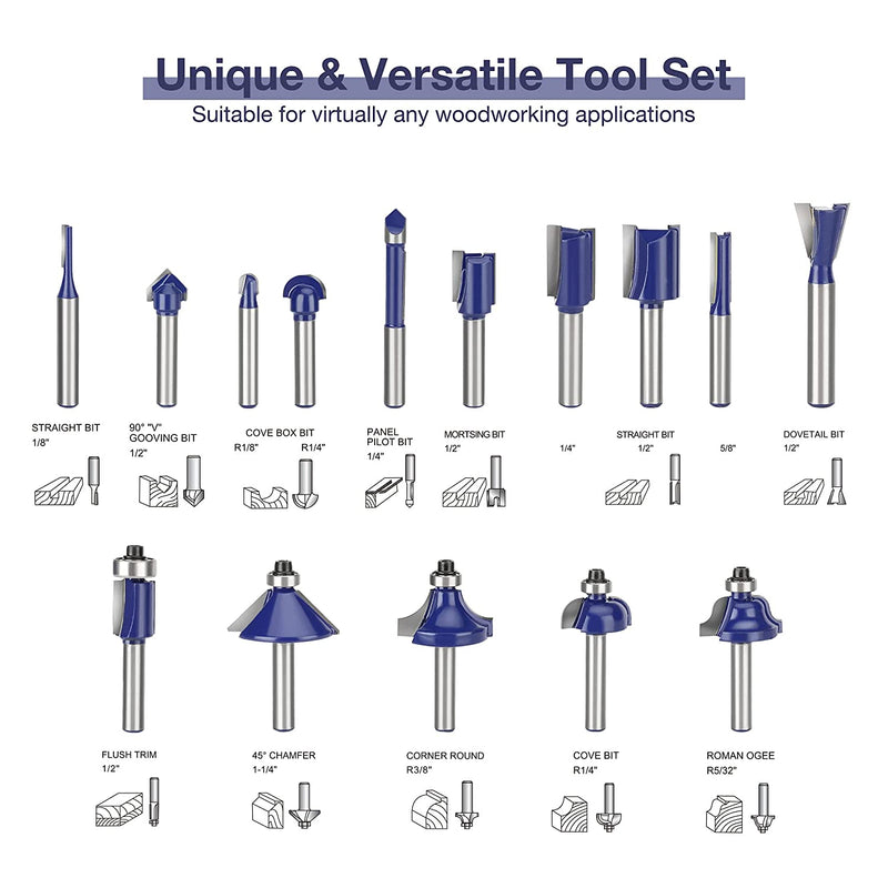 WORKPRO 15 Pcs Router Bits Set, 1/4-Inch Shank Tungsten Carbide Router Bits