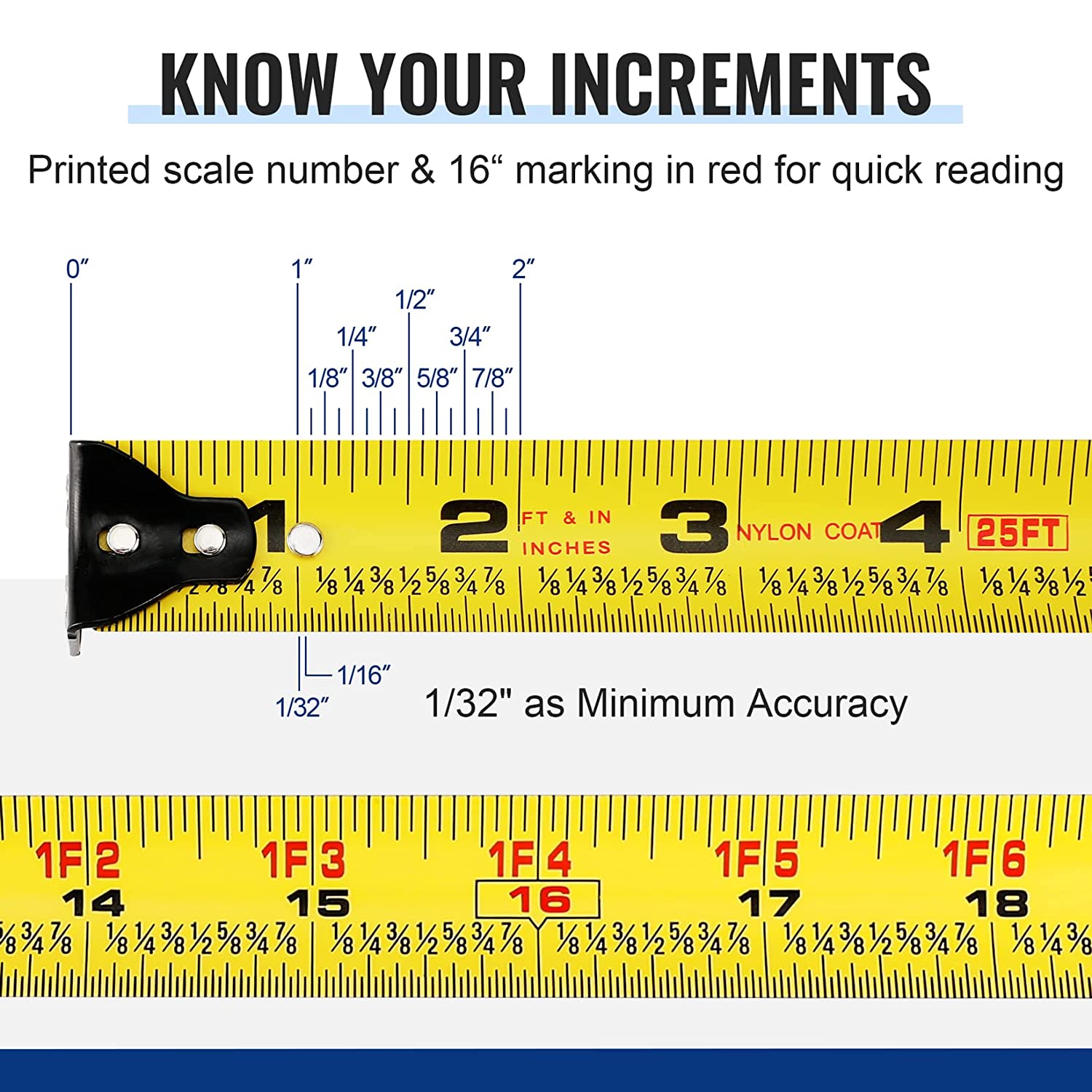 Yellow tape measure blade with inch and fraction markings on a close-up