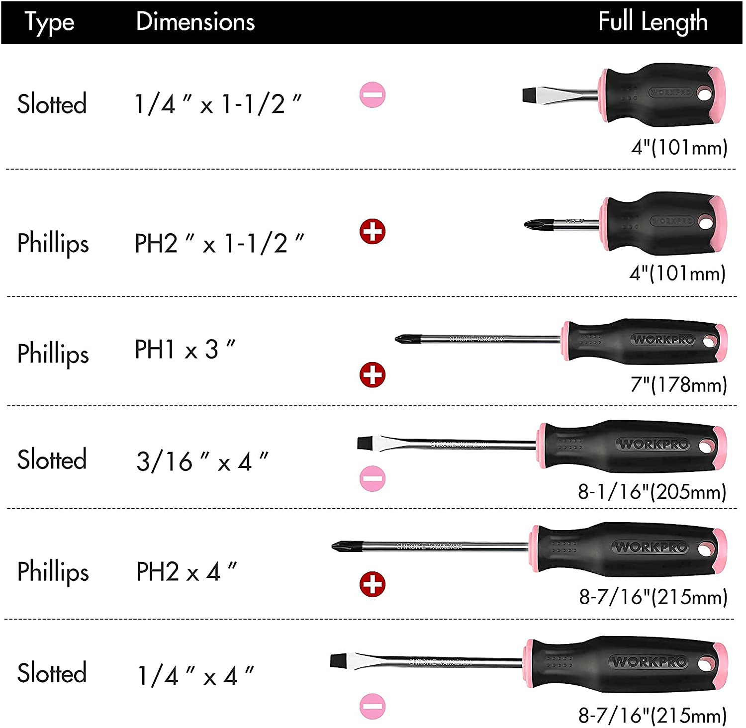 WORKPRO magnetic screwdriver set with slotted and Phillips bits, pink accents on black handles