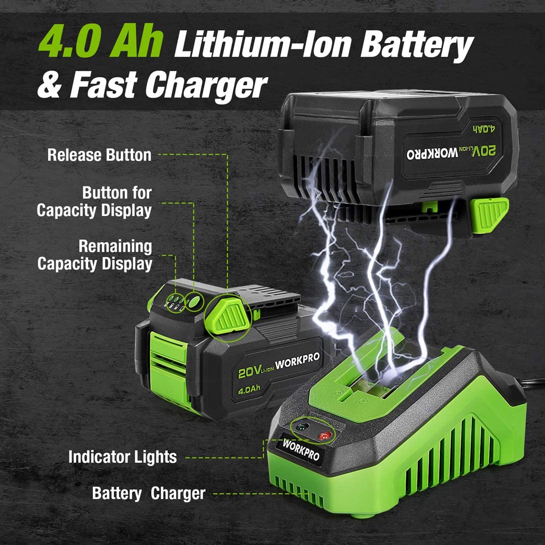 4.0Ah lithium-ion battery pack and fast charger with indicator lights