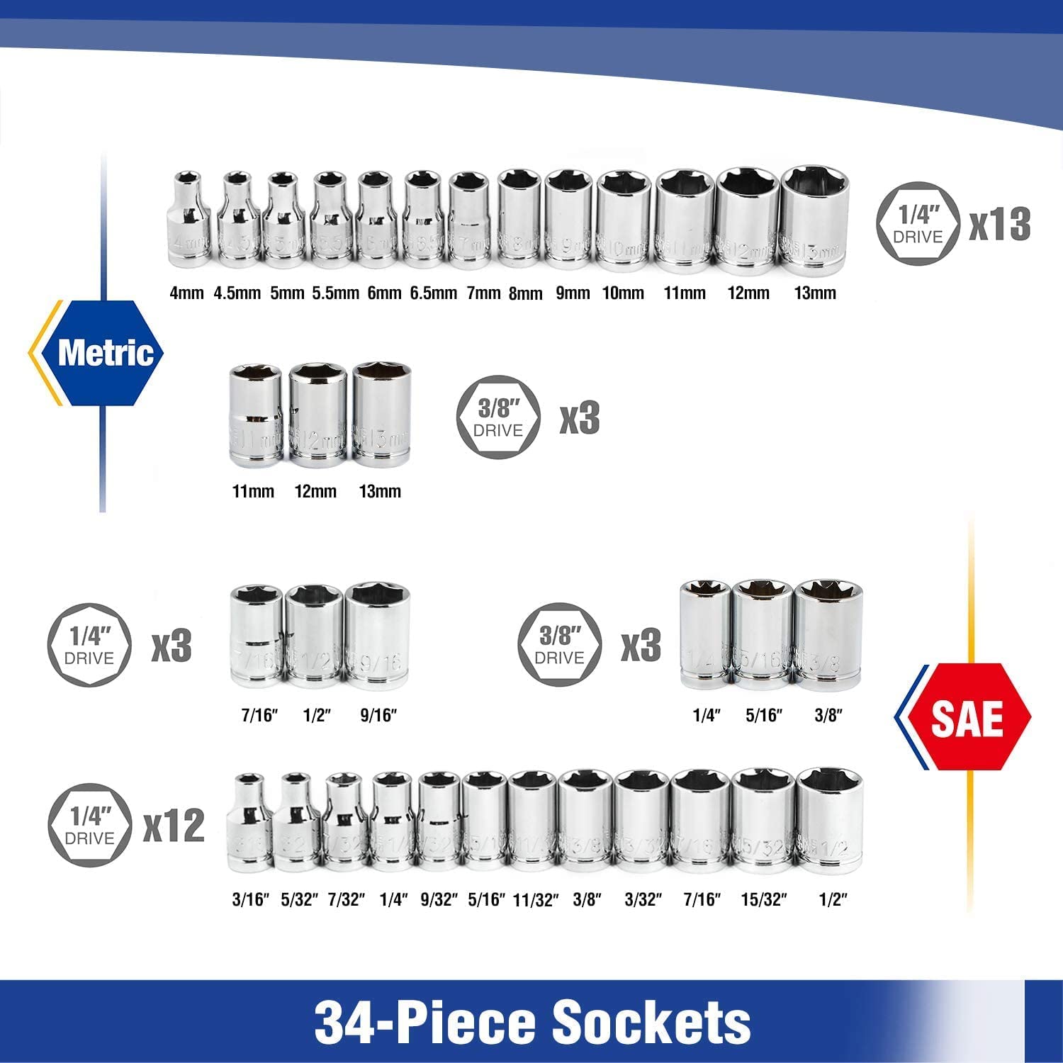 Chrome socket wrench set chart showing metric and SAE socket sizes with counts