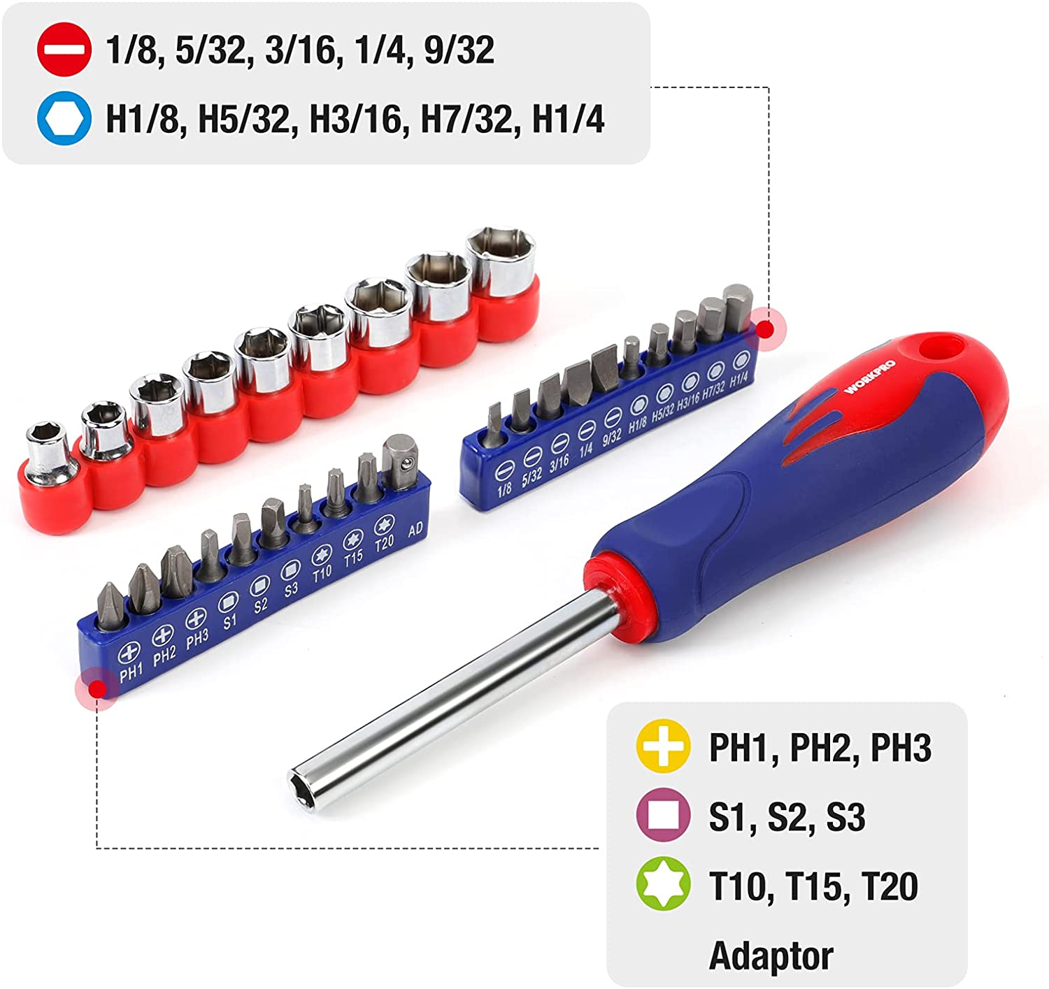 Precision screwdriver handle with assorted bit sizes and measurement labels
