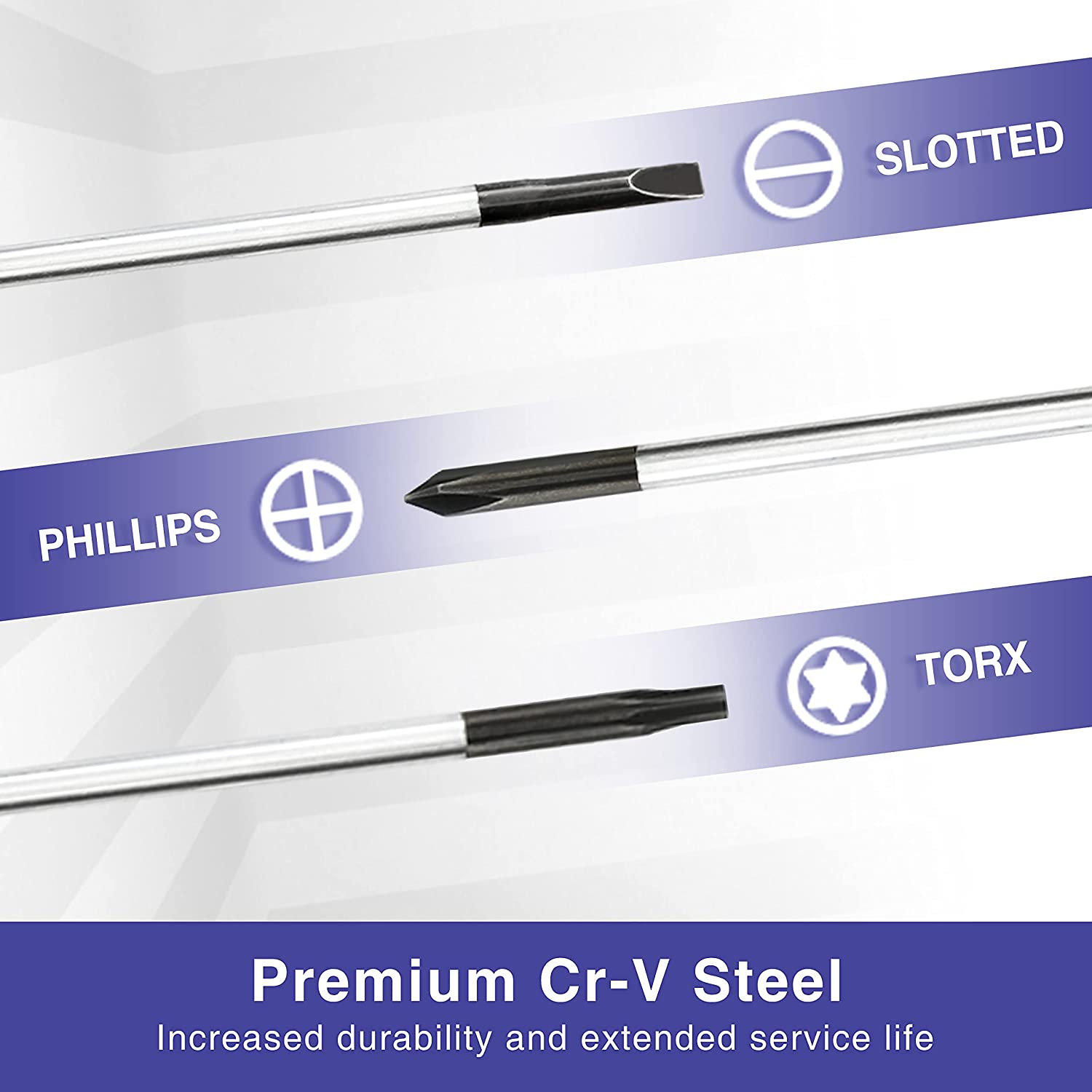 Precision screwdriver tips: slotted, Phillips, and Torx bits with black shafts and gray tips
