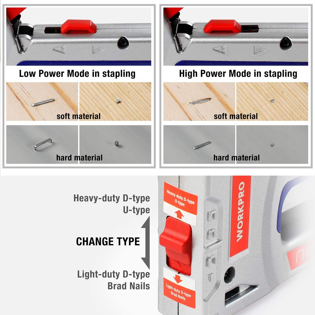 Heavy-duty staple gun with selectable low/high power mode on the tool body