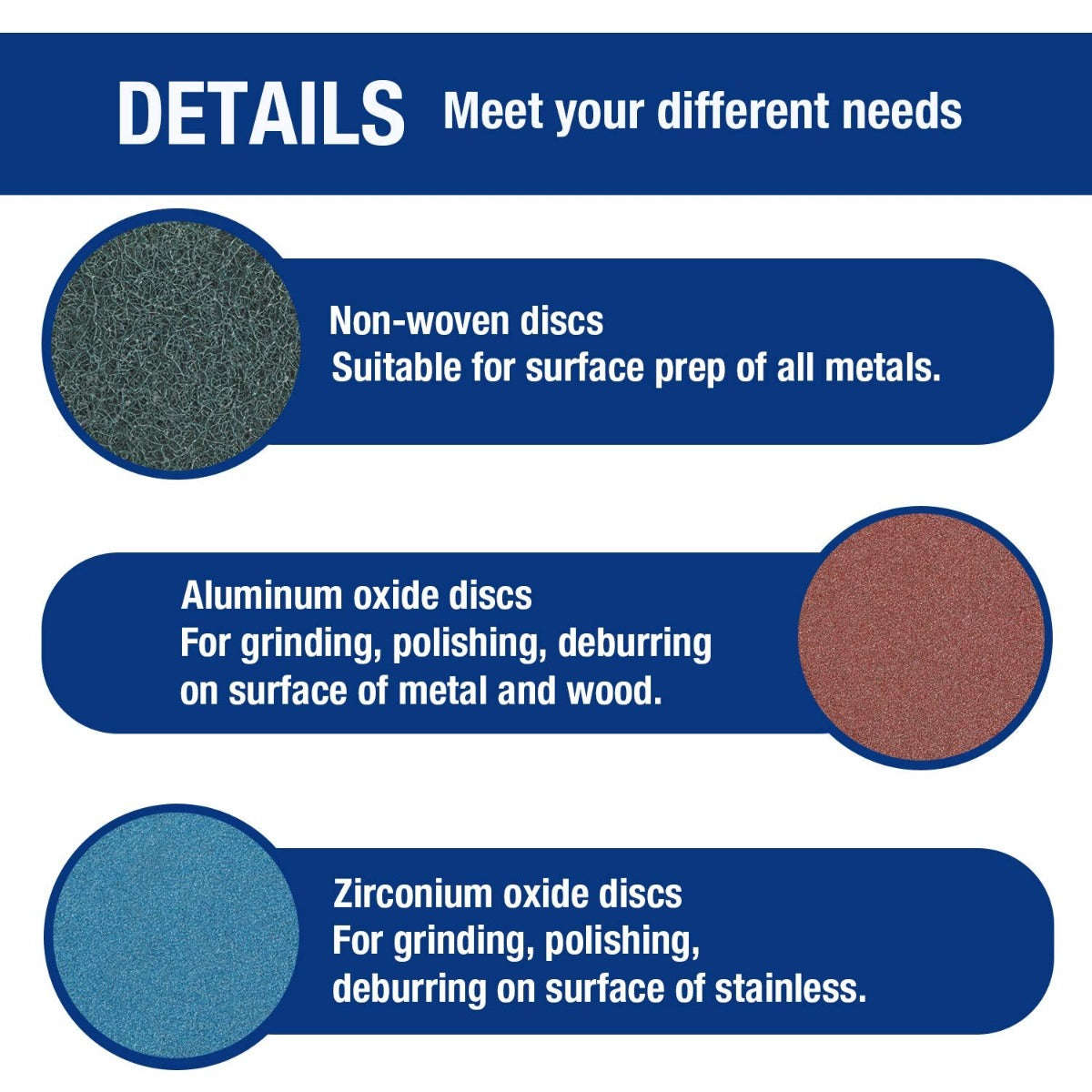 Sanding disc options: non-woven discs, aluminum oxide, and zirconium oxide discs (graphic)