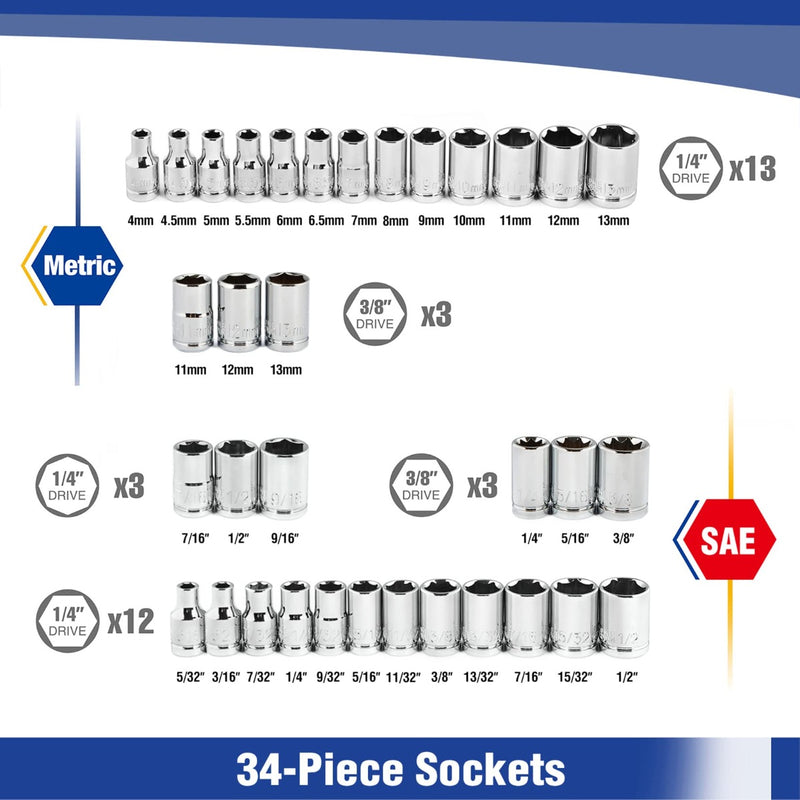 WORKPRO 39 Pcs Drive Socket Wrench Set, 1/4-Inch & 3/8-Inch Small Sockets Set