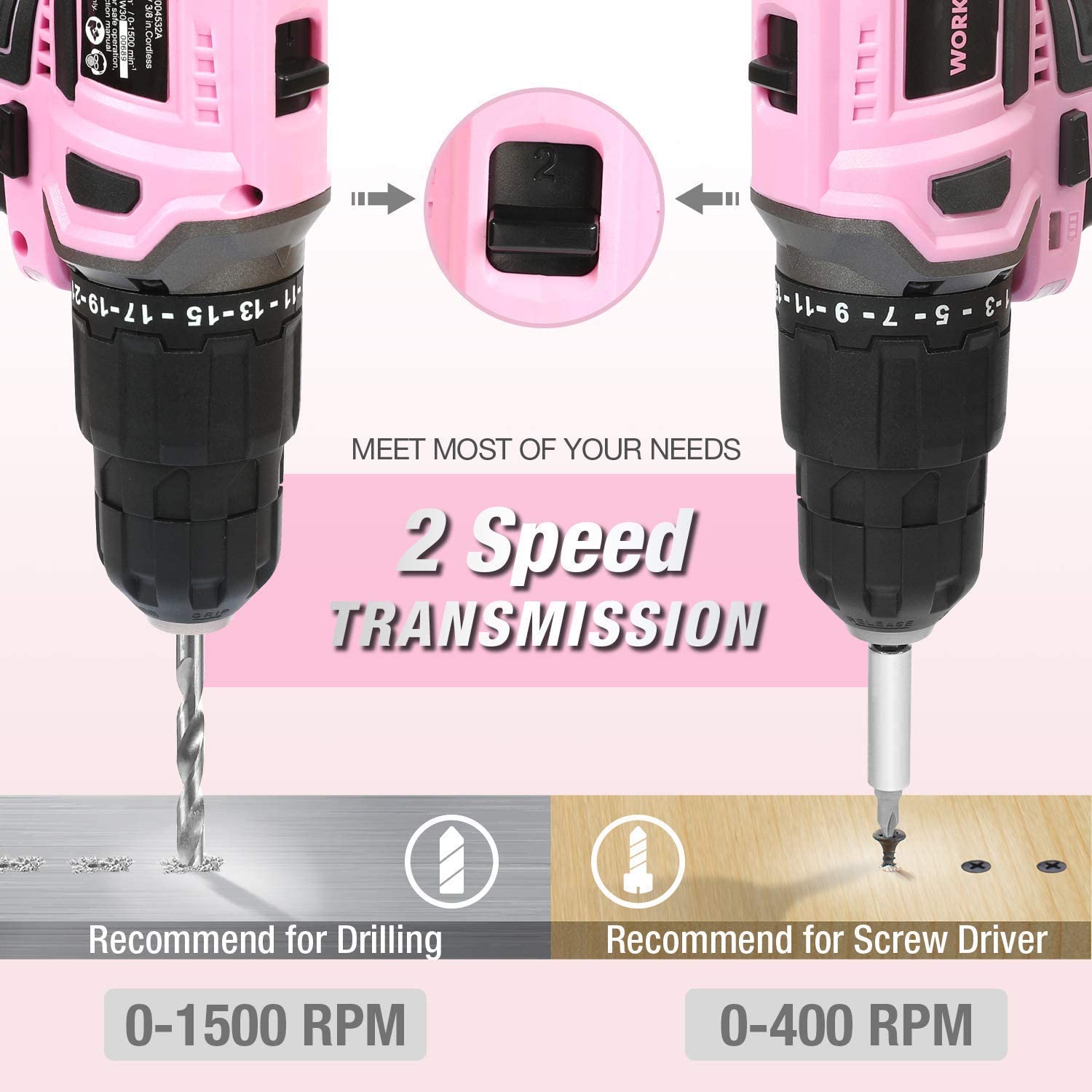 WORKPRO Pink Cordless 20V Lithium-ion Drill Driver Set, innovation quality and secure durable power
