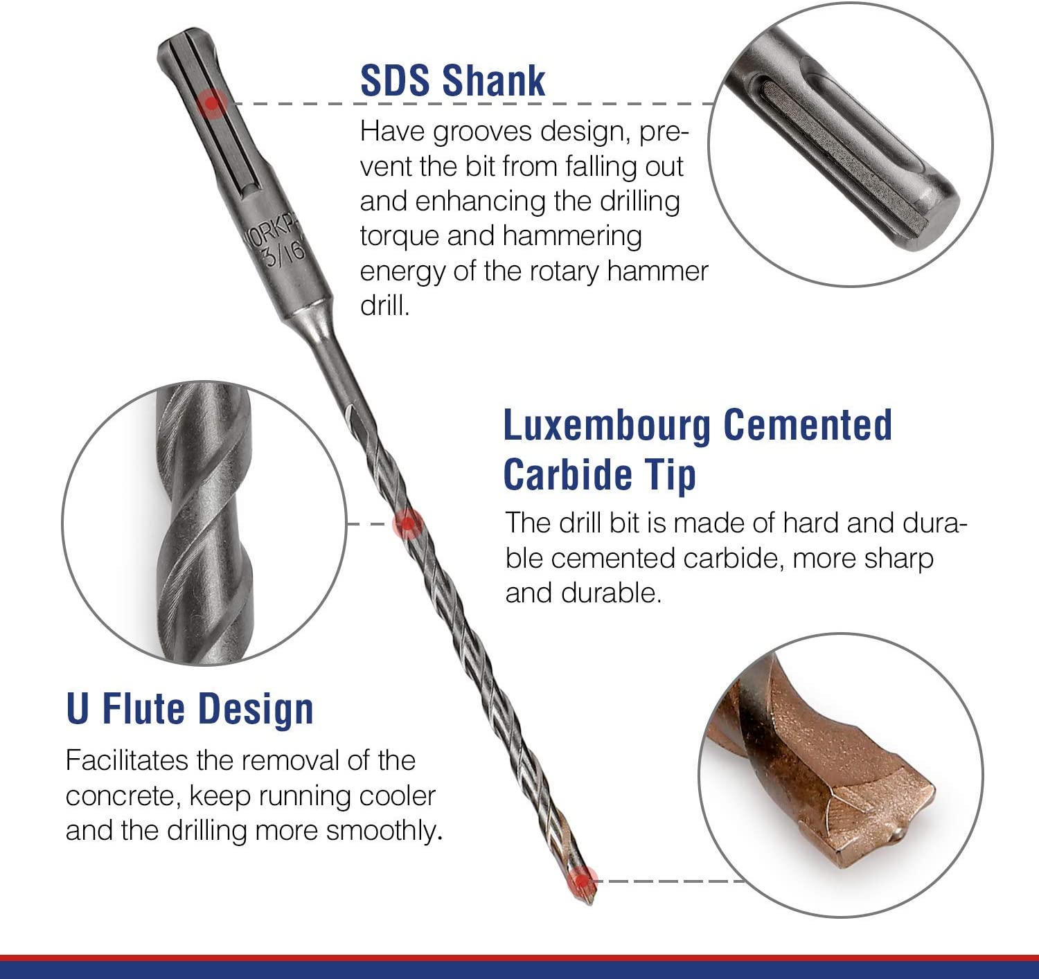 SDS-plus masonry drill bit with carbide tip, U-flute design, steel twist body